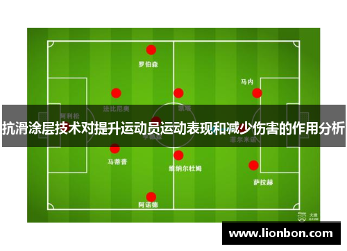 抗滑涂层技术对提升运动员运动表现和减少伤害的作用分析