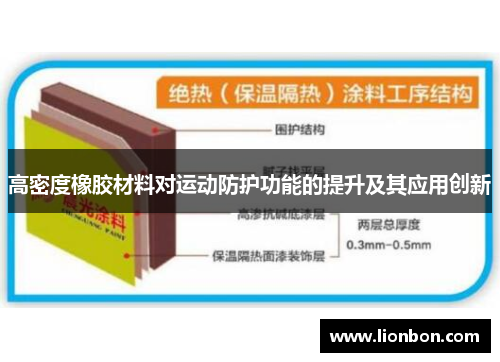 高密度橡胶材料对运动防护功能的提升及其应用创新
